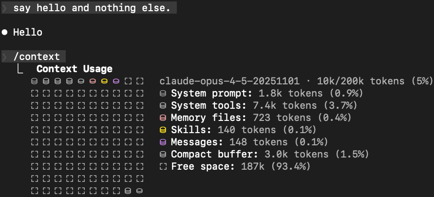 Patched context at ~10k tokens, 5%