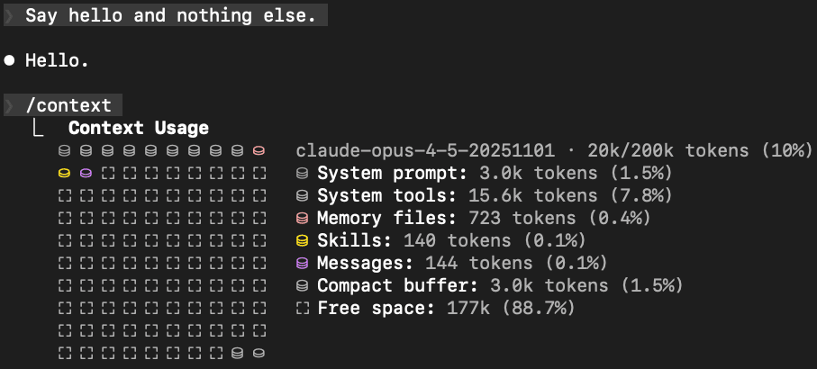 Unpatched context at ~18k tokens, 9%